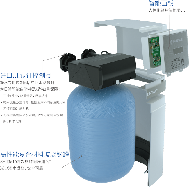 yp街机·电子游戏(中国)官方网站