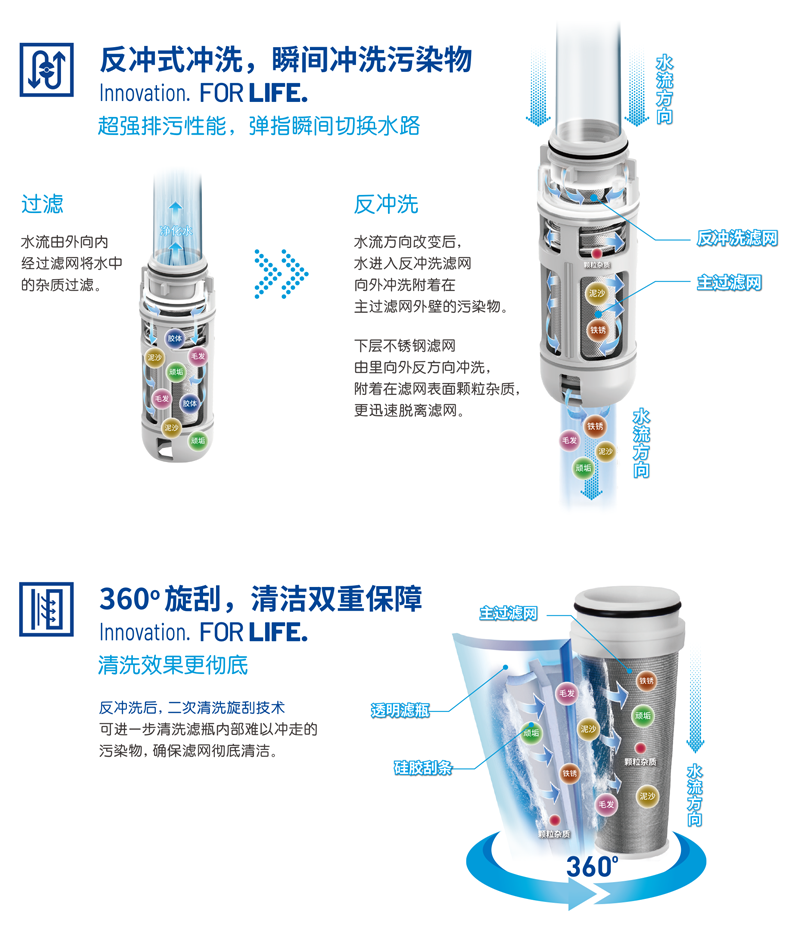 yp街机·电子游戏(中国)官方网站