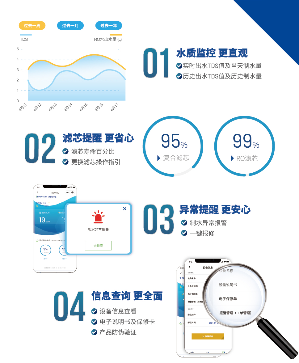yp街机·电子游戏(中国)官方网站